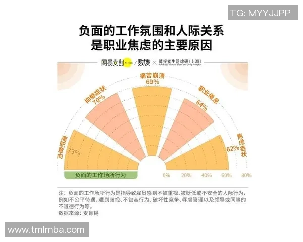 南京篮球队在钻石联赛中的节奏表现分析与未来展望