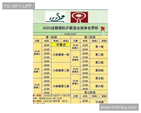 成都乒乓球队在全国个人能力排行榜中荣登第九名展现强劲实力