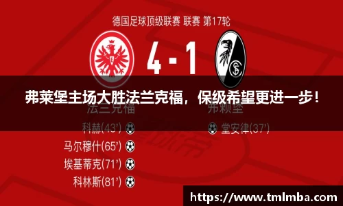 弗莱堡主场大胜法兰克福，保级希望更进一步！