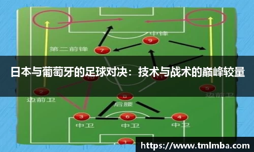 日本与葡萄牙的足球对决：技术与战术的巅峰较量