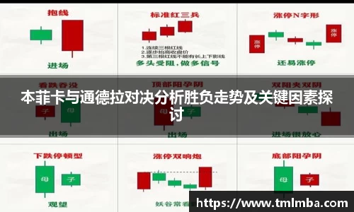 必一