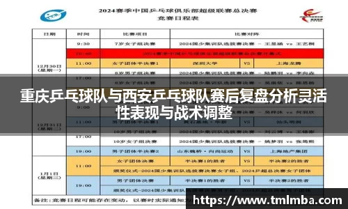 重庆乒乓球队与西安乒乓球队赛后复盘分析灵活性表现与战术调整