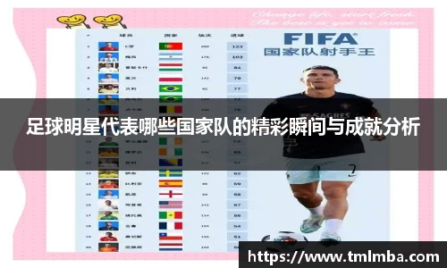 足球明星代表哪些国家队的精彩瞬间与成就分析